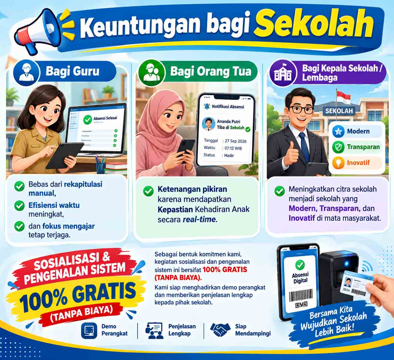Infografis Keuntungan Bagi Sekolah & Sosialisasi Gratis